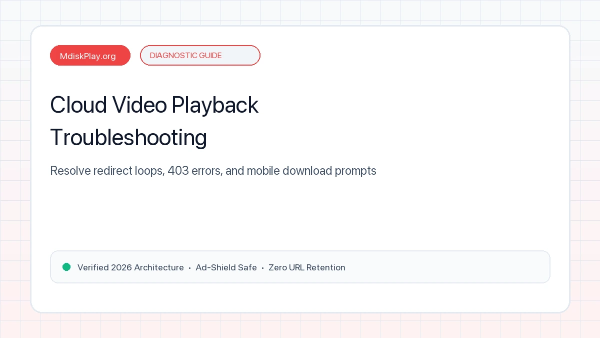 Cloud Video Playback Troubleshooting & Stream Resolution Pipeline